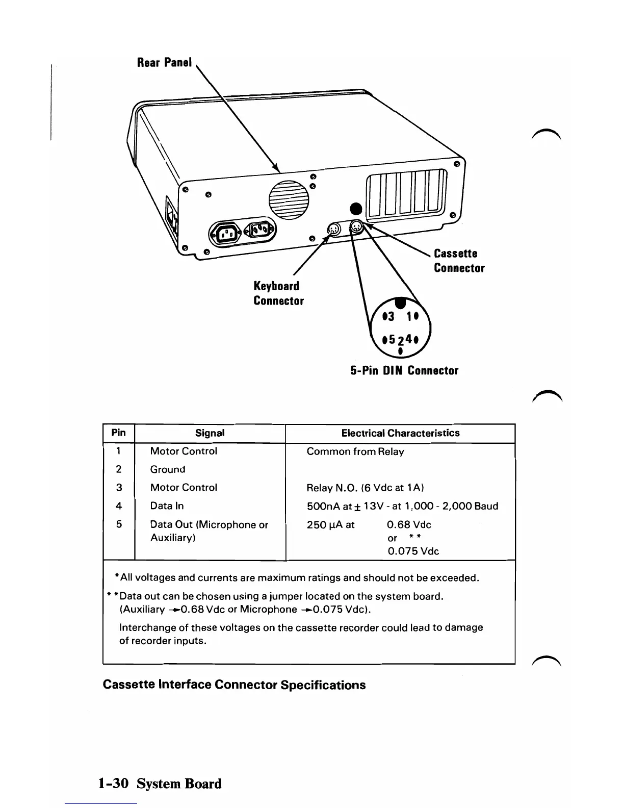 Page #49 background image
