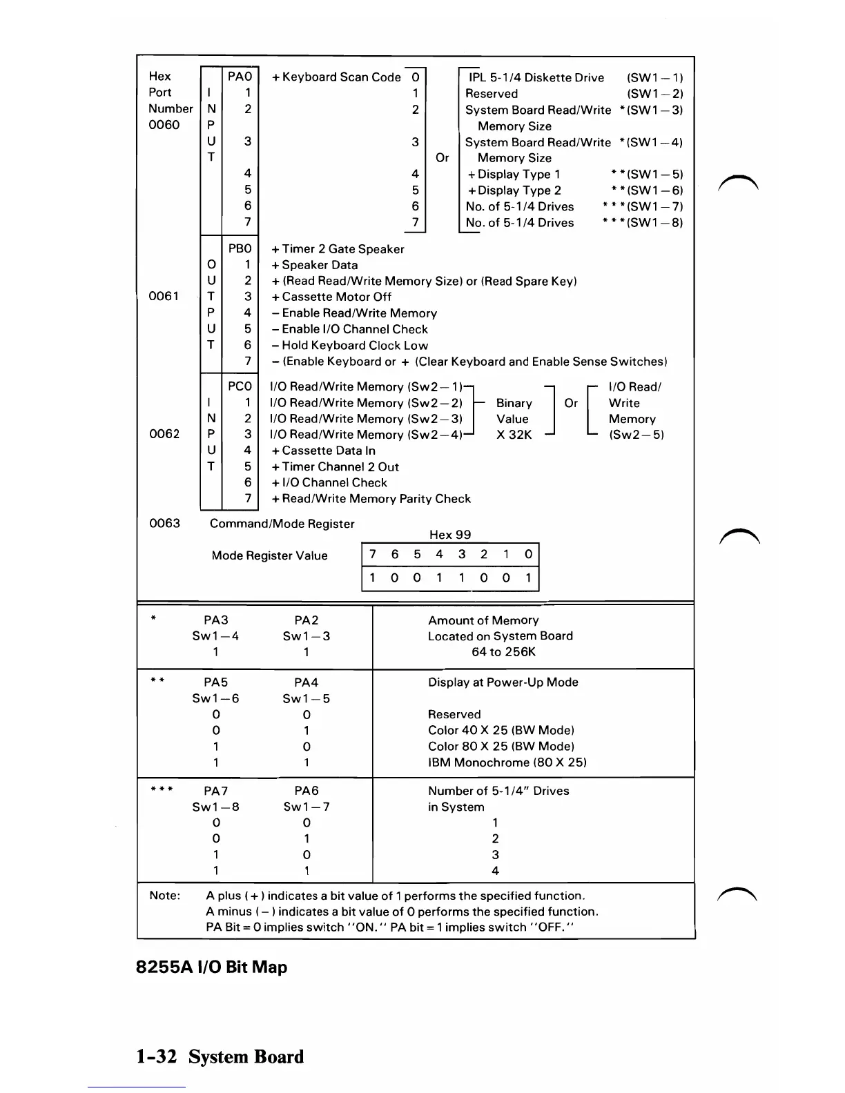 Page #51 background image