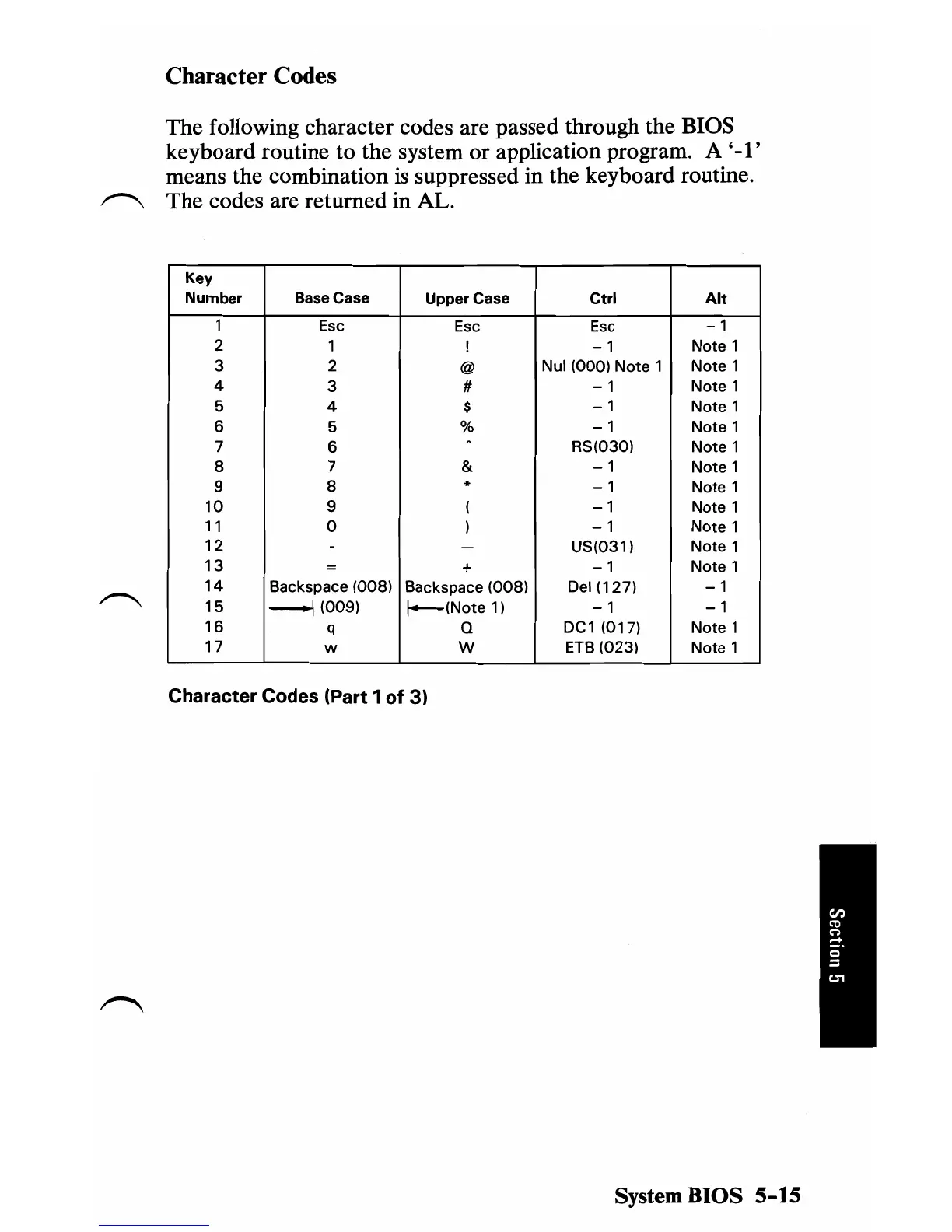 Page #108 background image