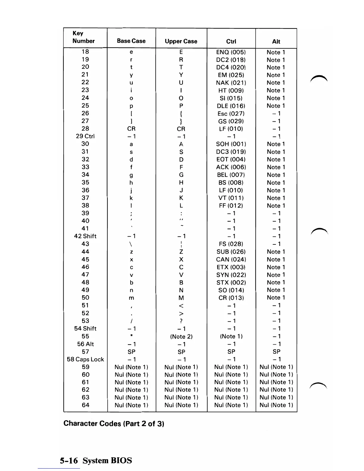 Page #109 background image