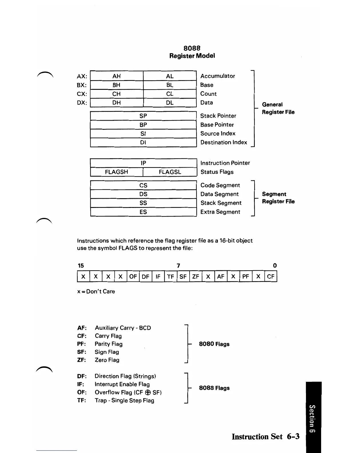 Page #210 background image
