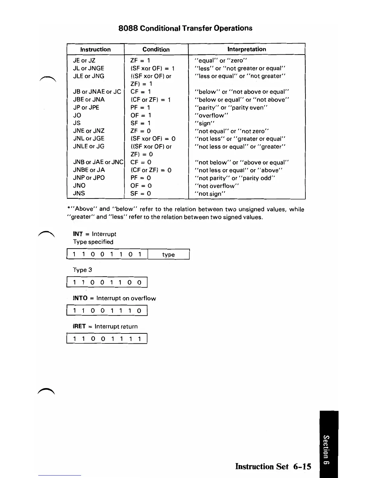 Page #222 background image