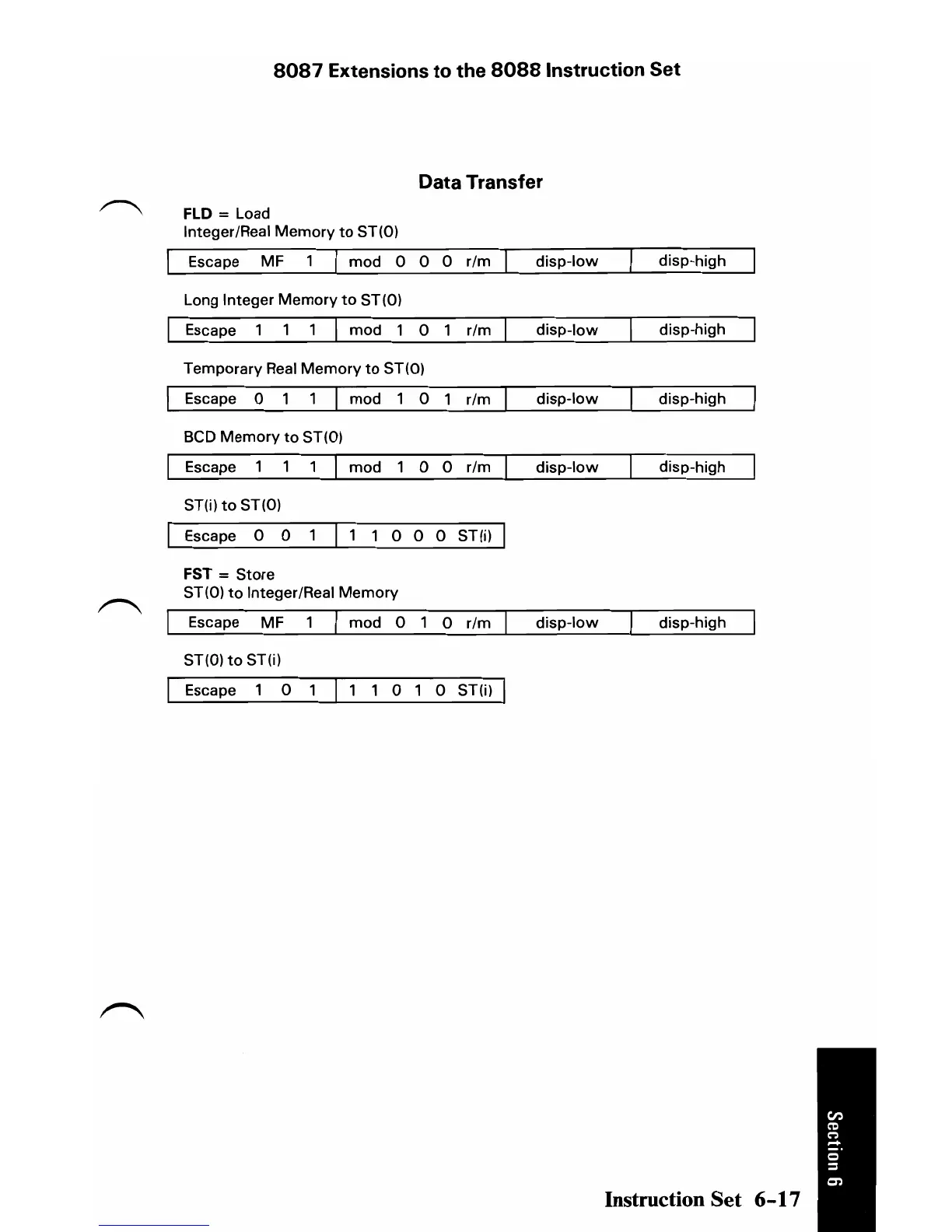Page #224 background image