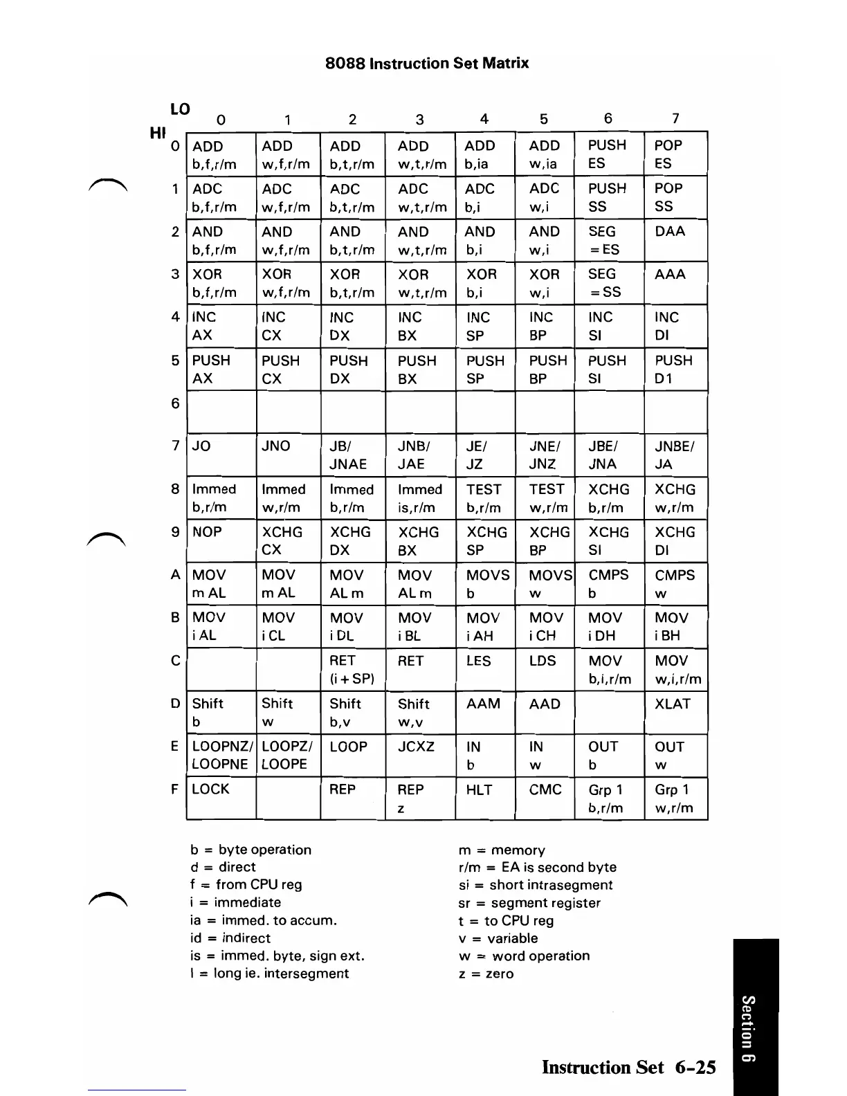 Page #232 background image