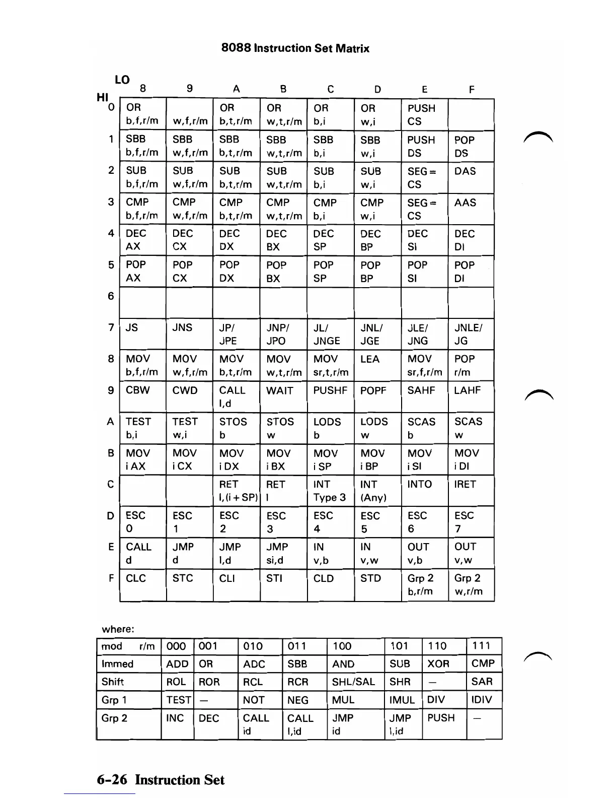 Page #233 background image