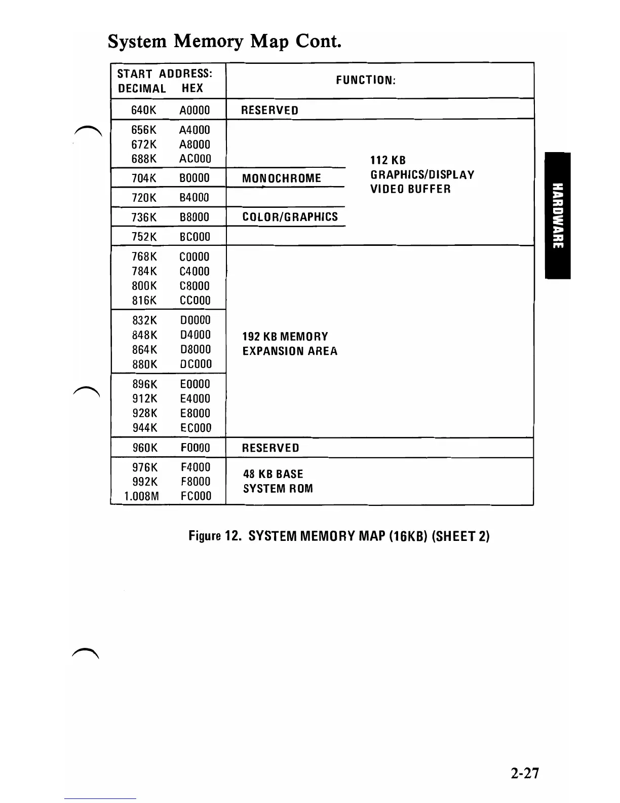 Page #46 background image