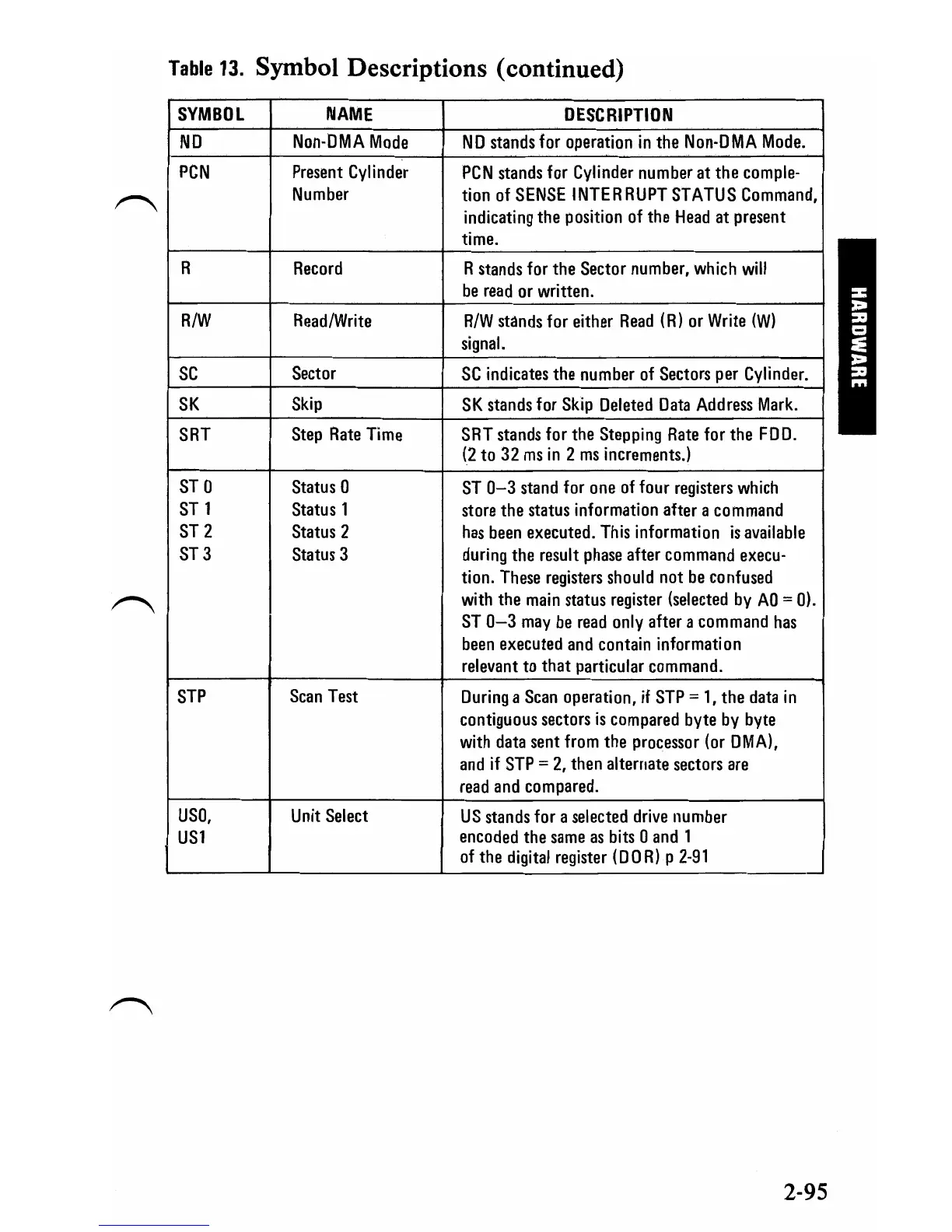 Page #114 background image