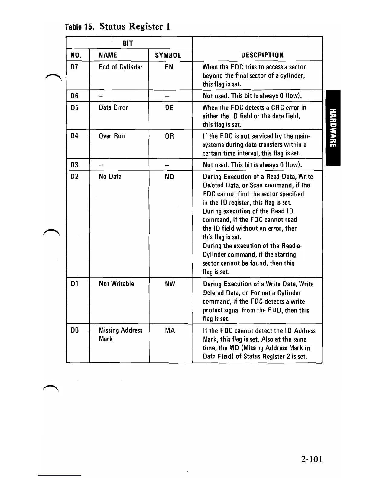 Page #120 background image
