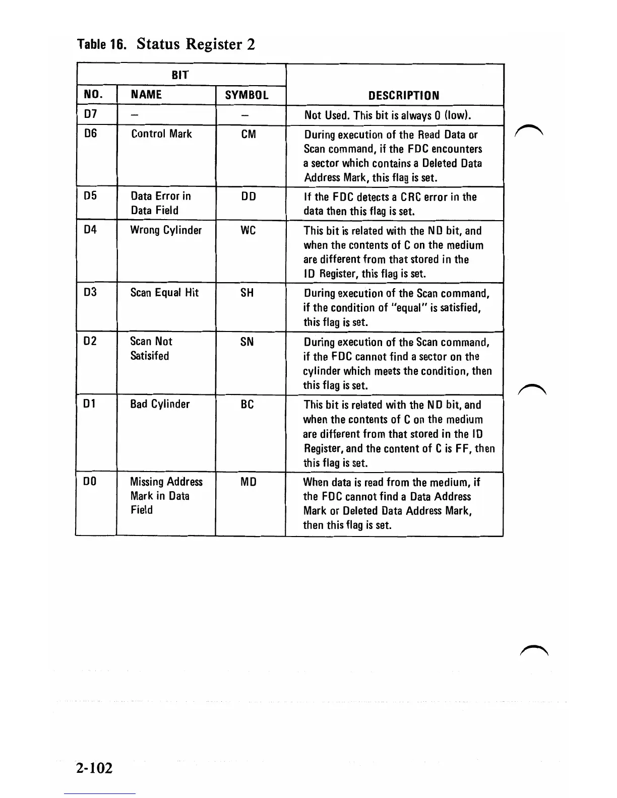Page #121 background image