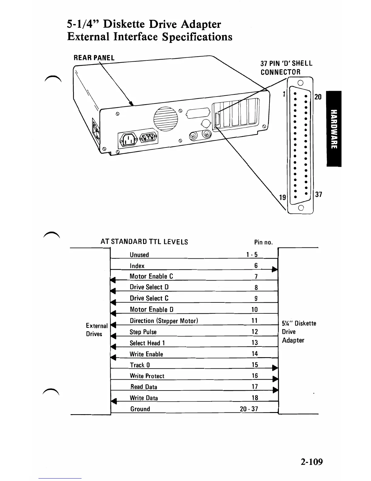 Page #128 background image