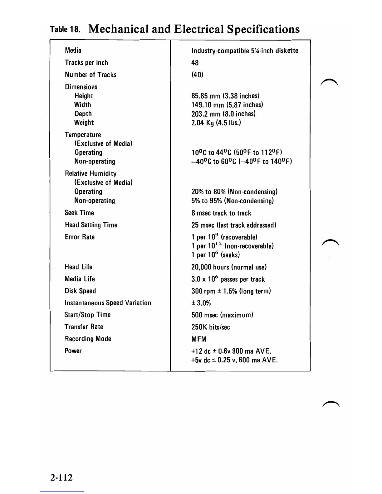 Page #131 background image