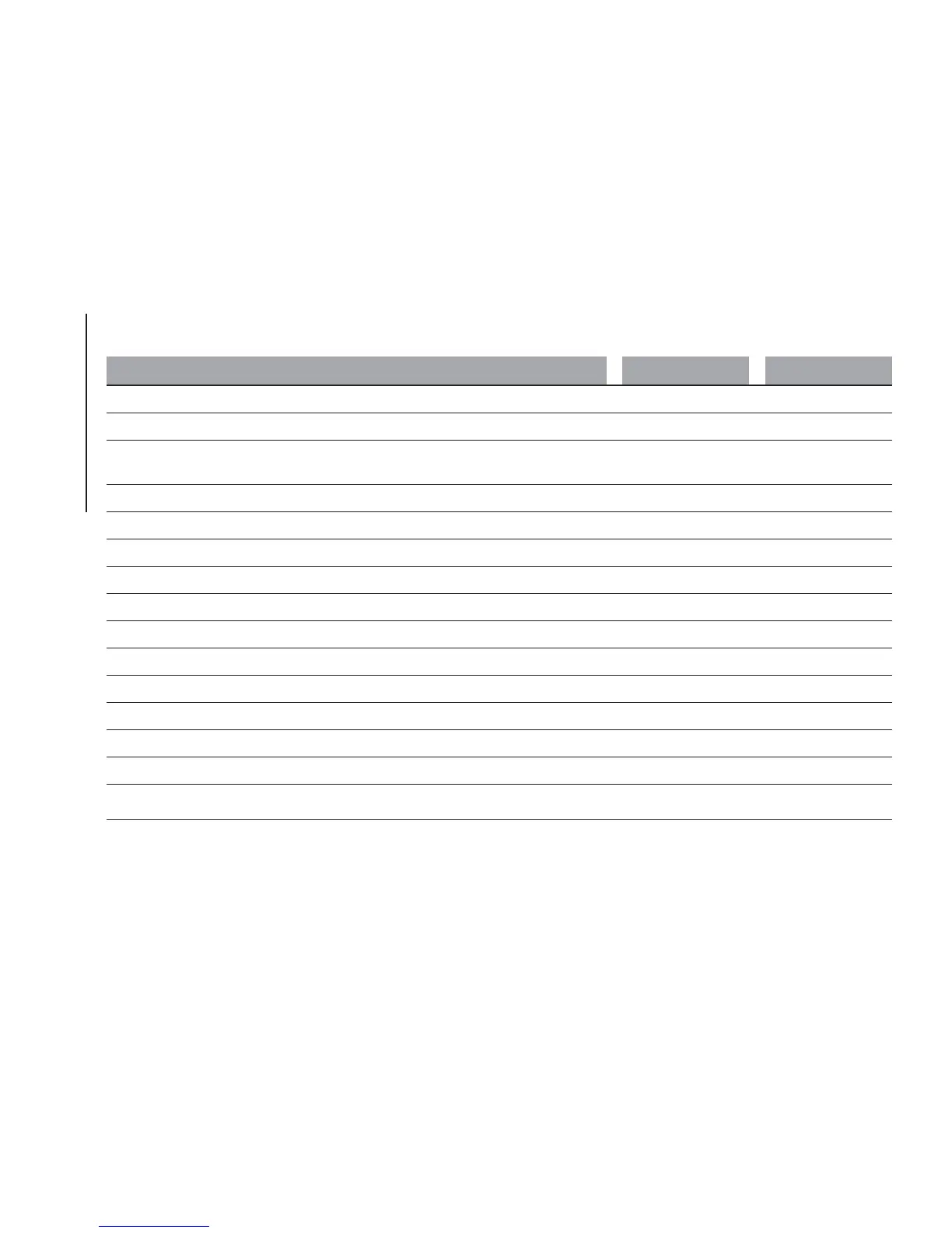 Page #232 background image