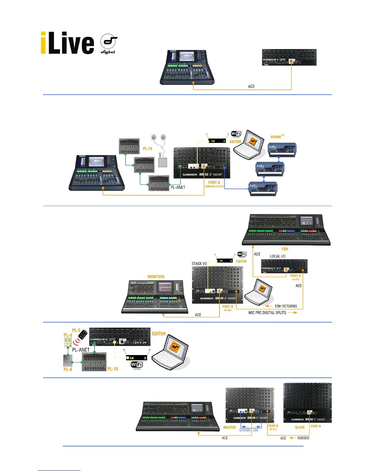 Page #4 background image