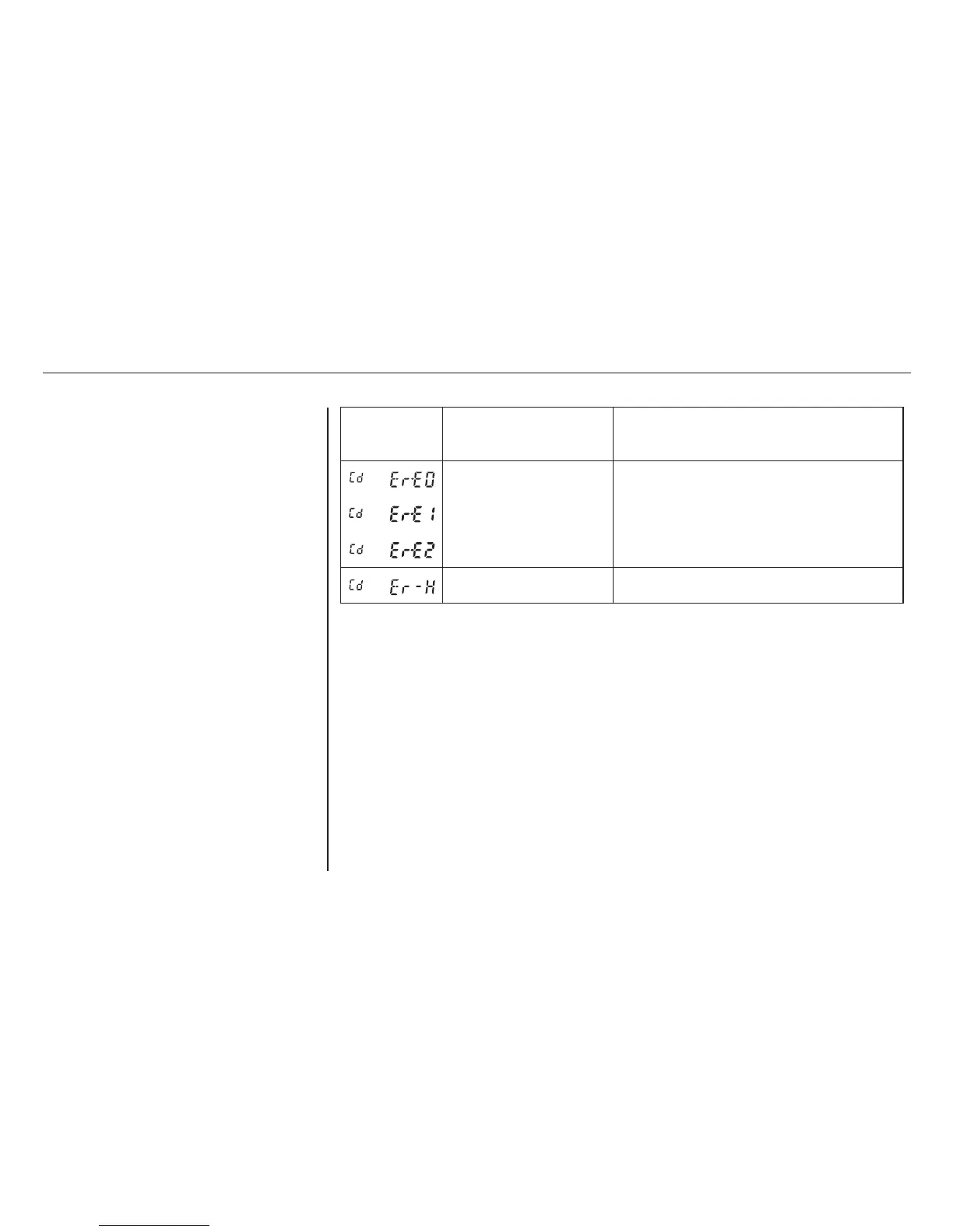 Page #169 background image
