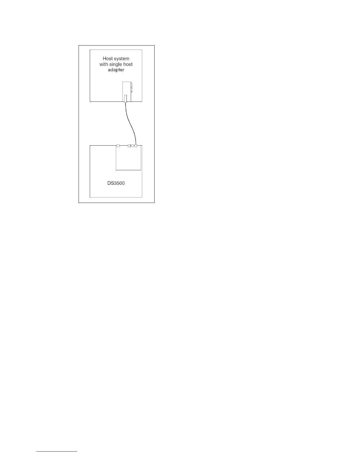 Page #136 background image