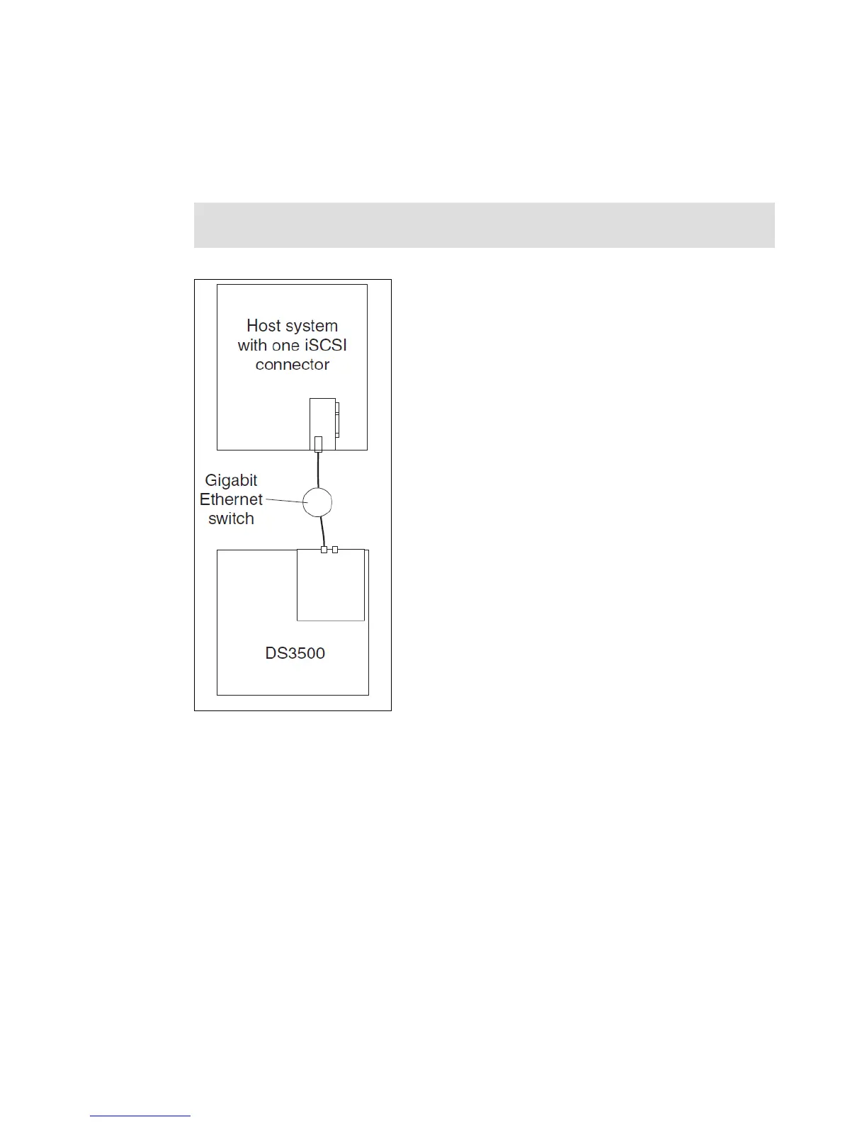 Page #141 background image
