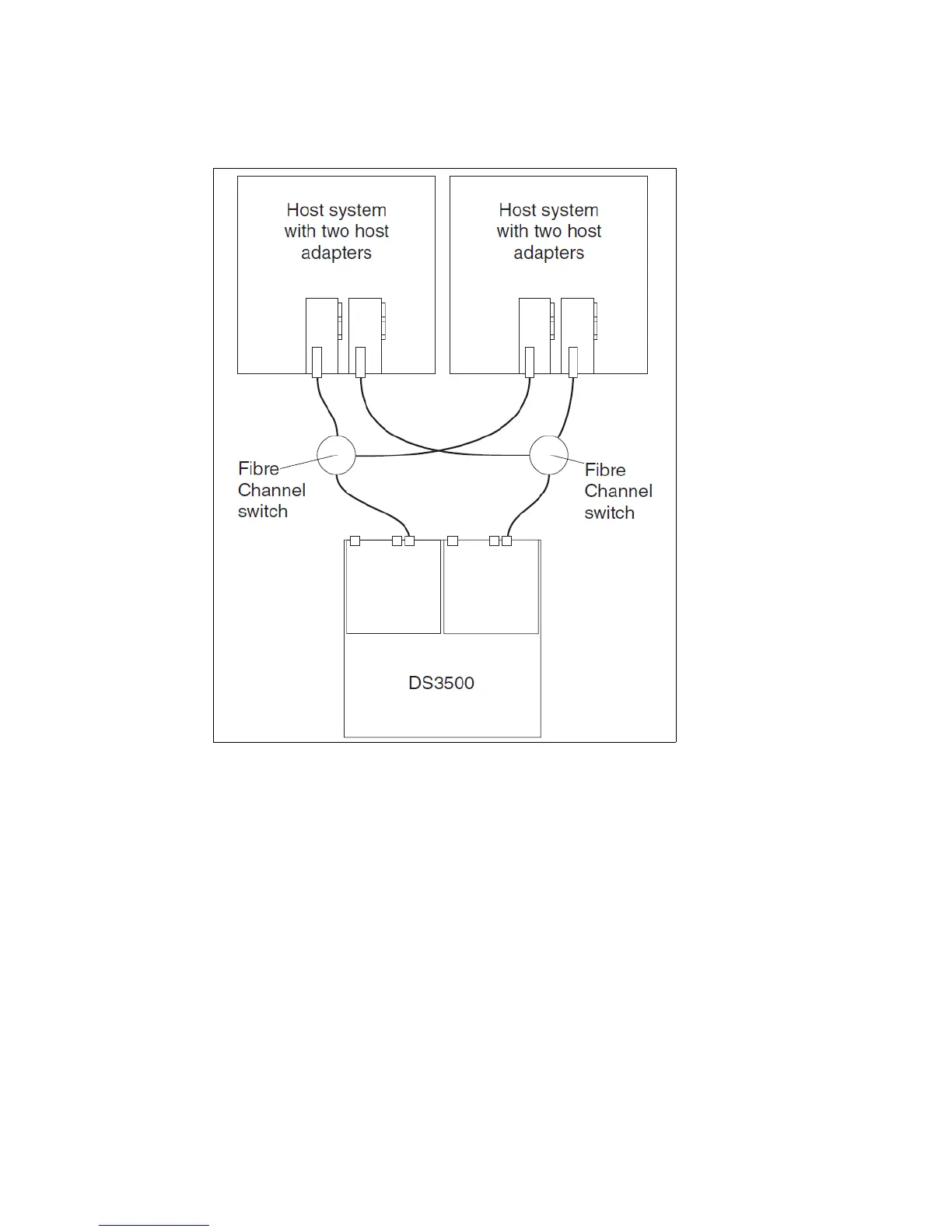 Page #153 background image