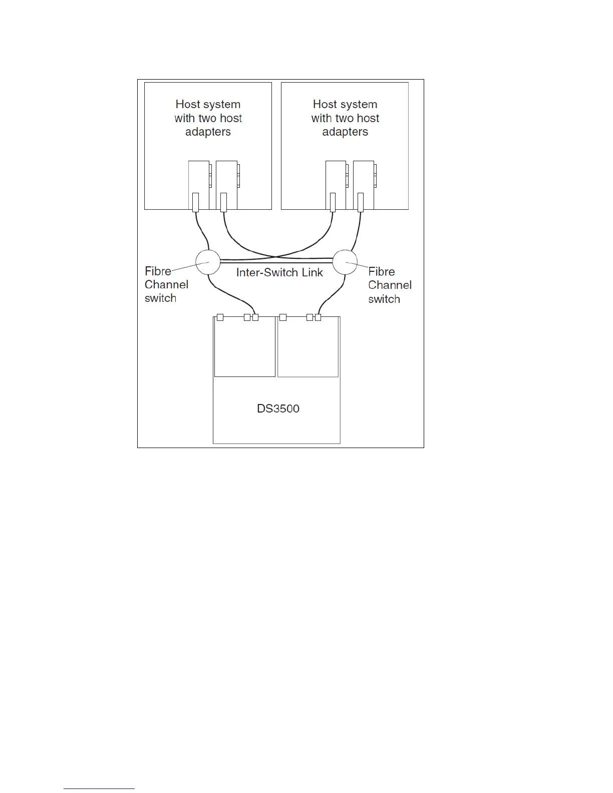 Page #154 background image