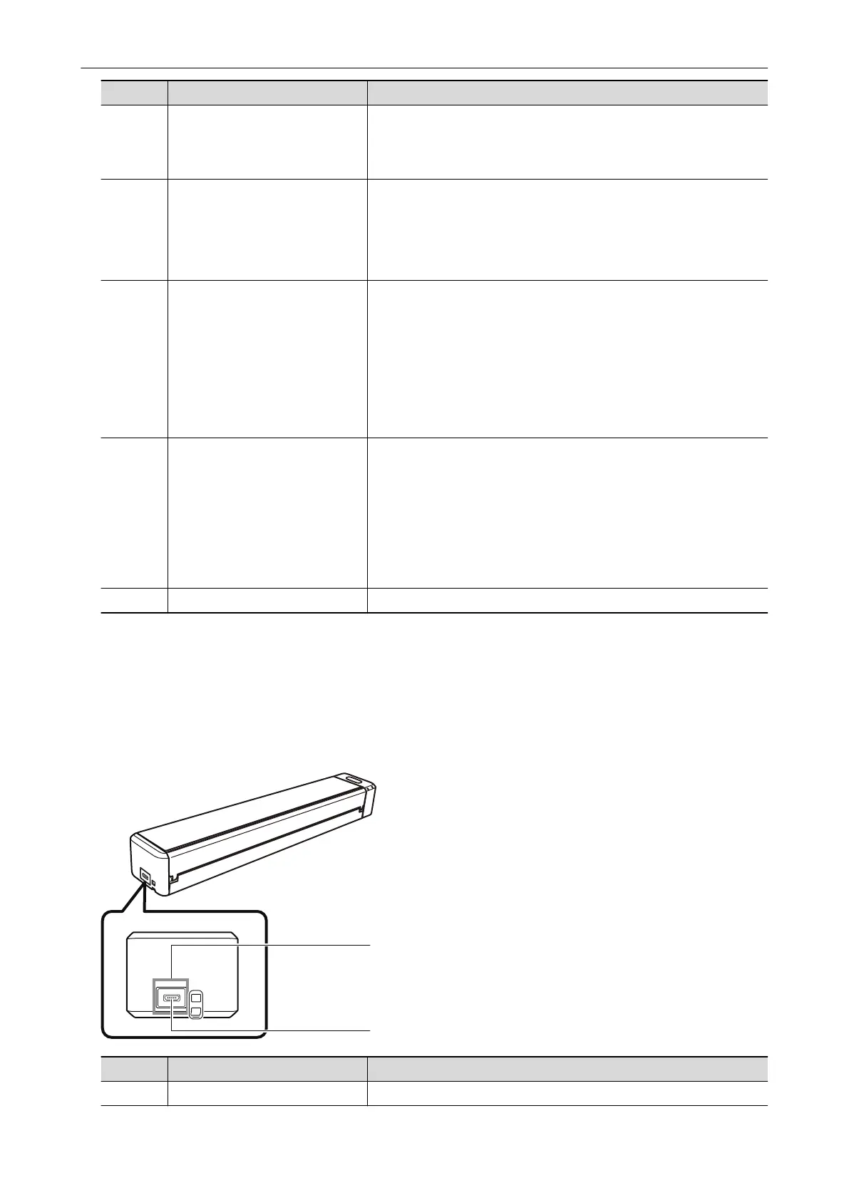 Page #36 background image