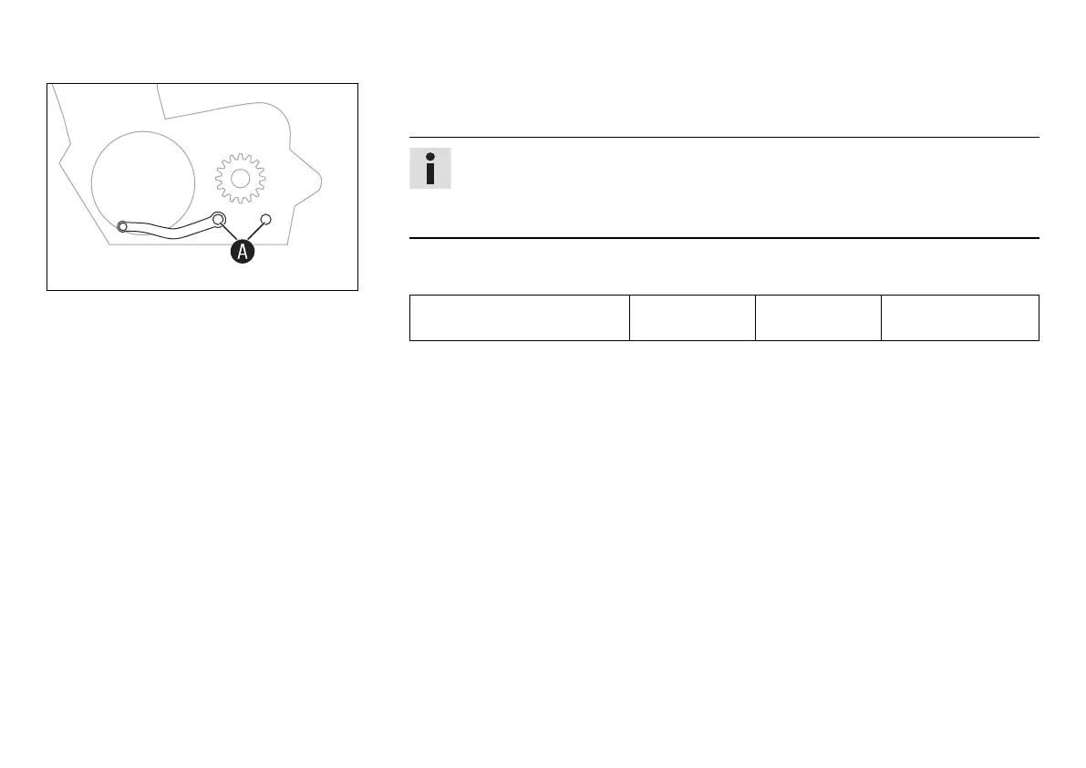 Page #143 background image