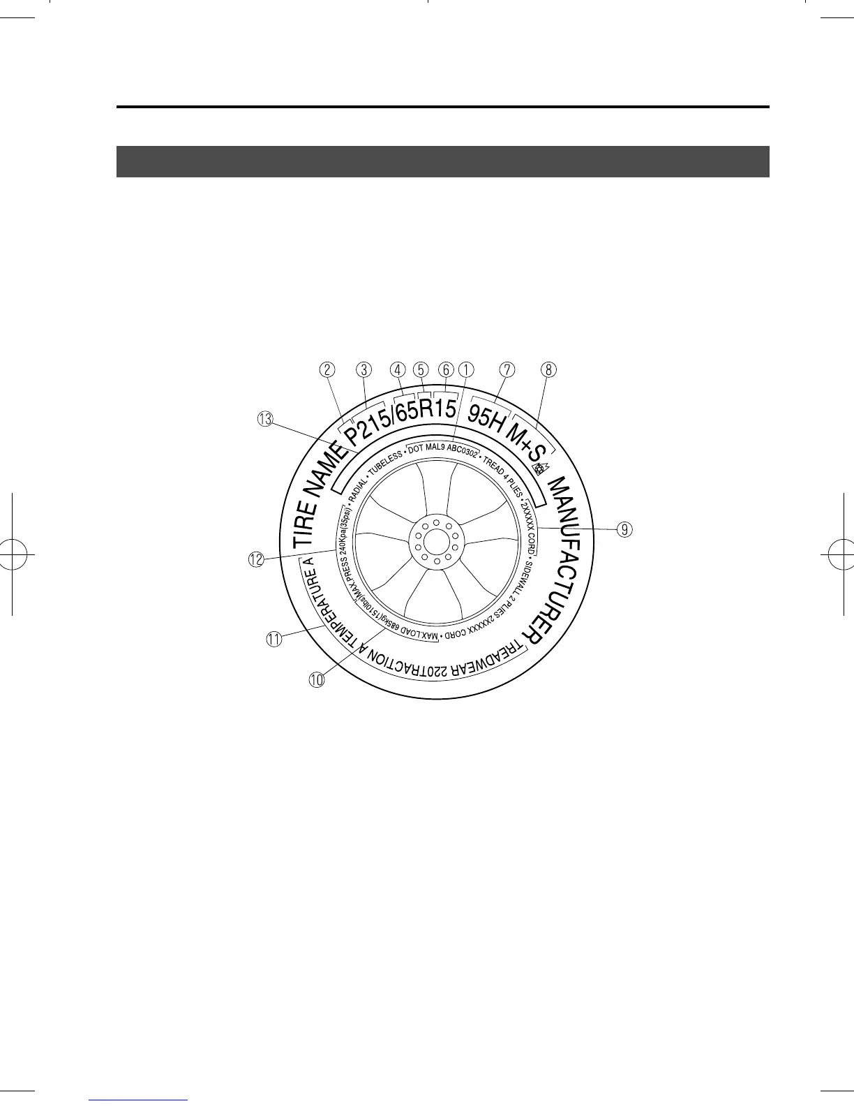 Page #327 background image