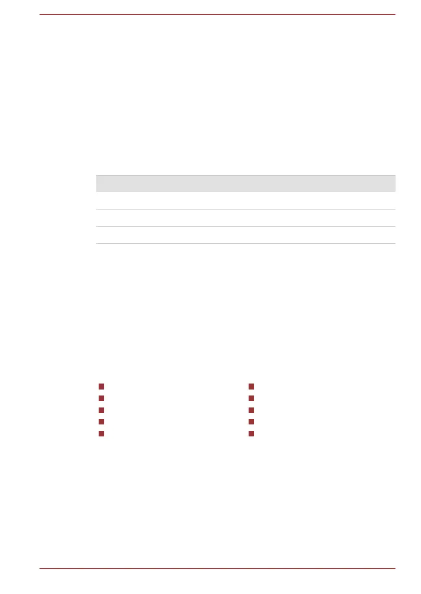 Page #83 background image