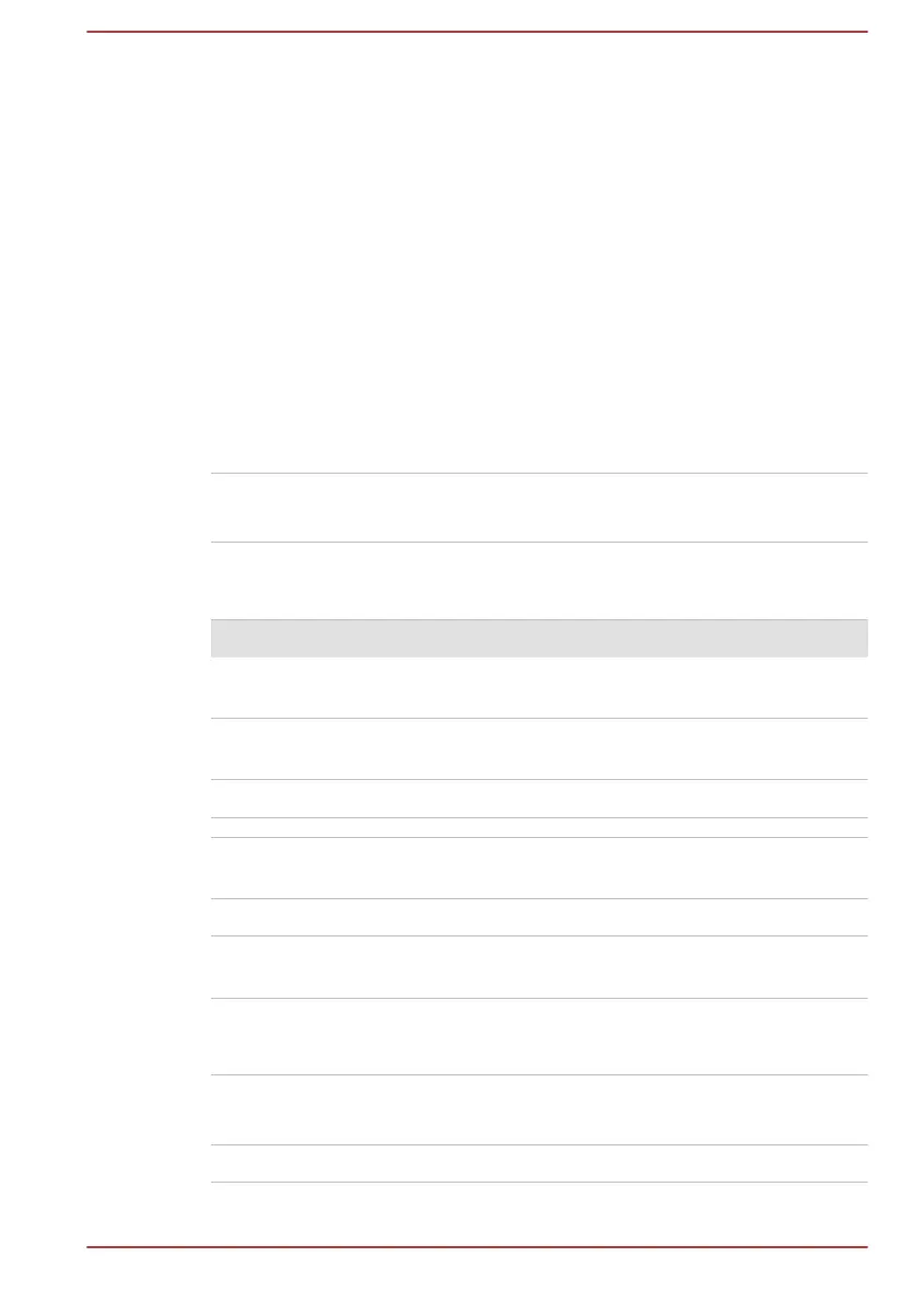 Page #94 background image