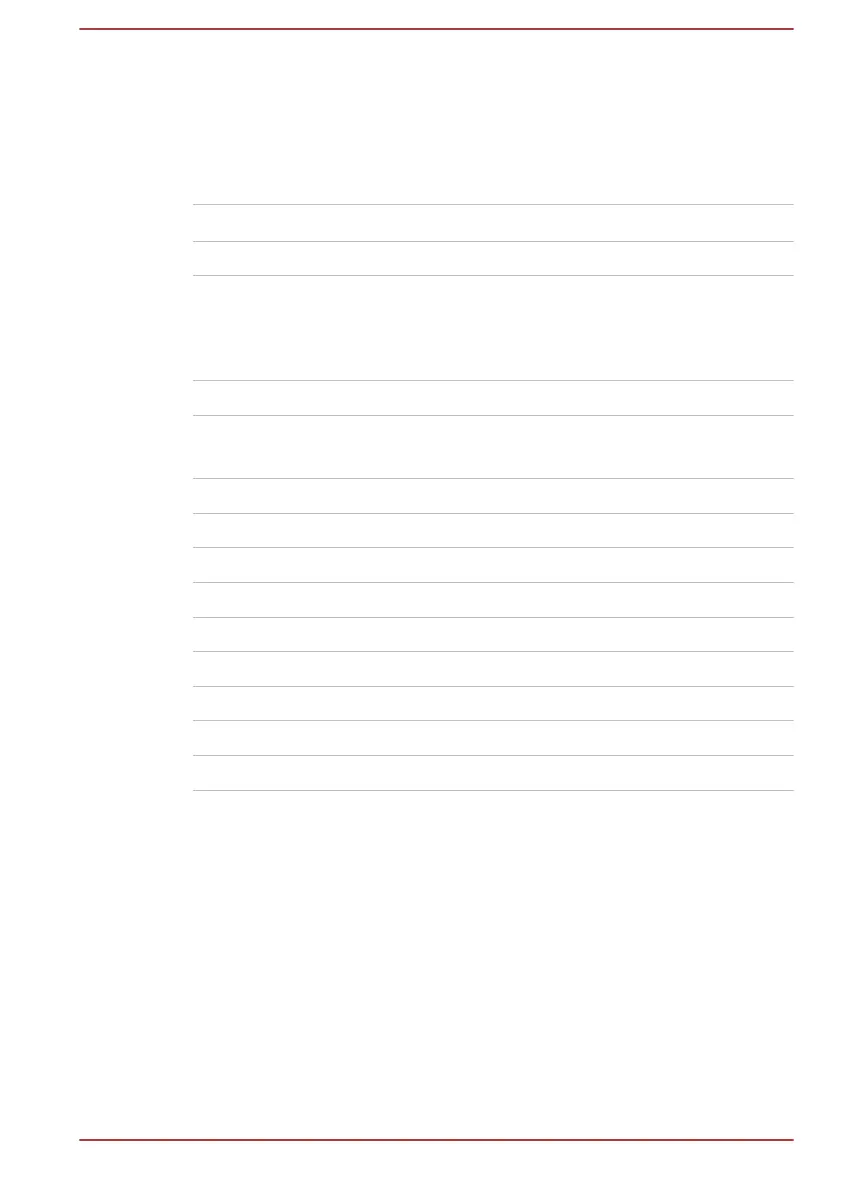 Page #95 background image