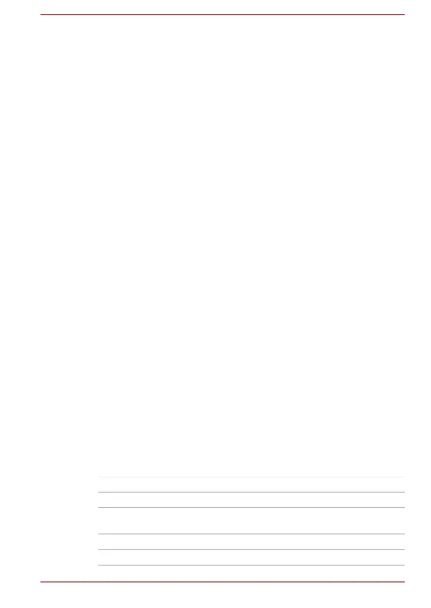 Page #108 background image