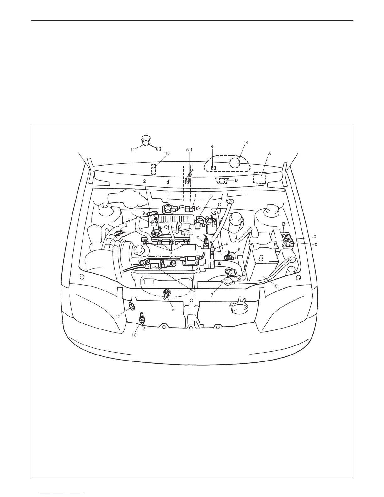 Page #436 background image