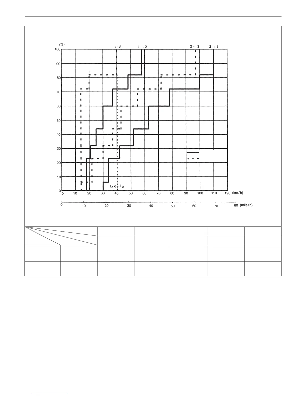 Page #501 background image