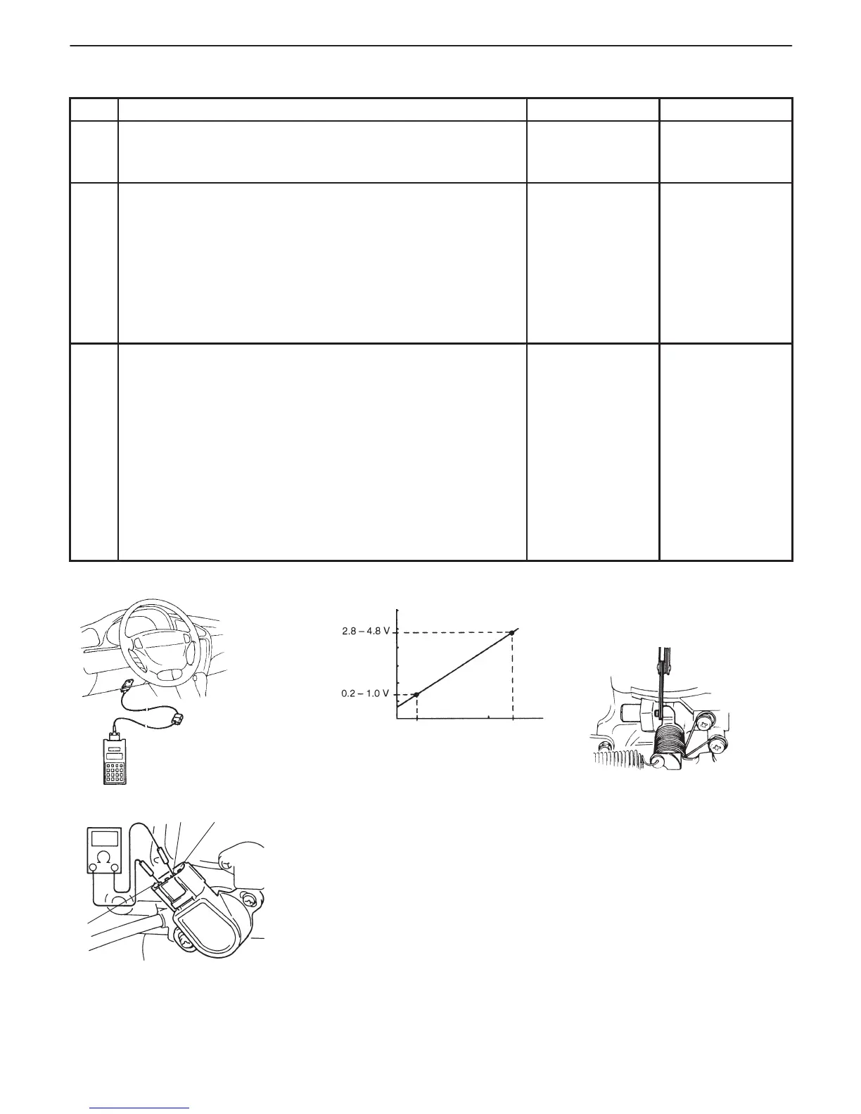 Page #104 background image