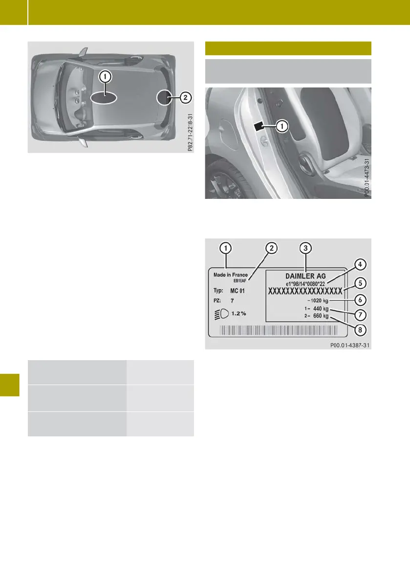 Page #218 background image
