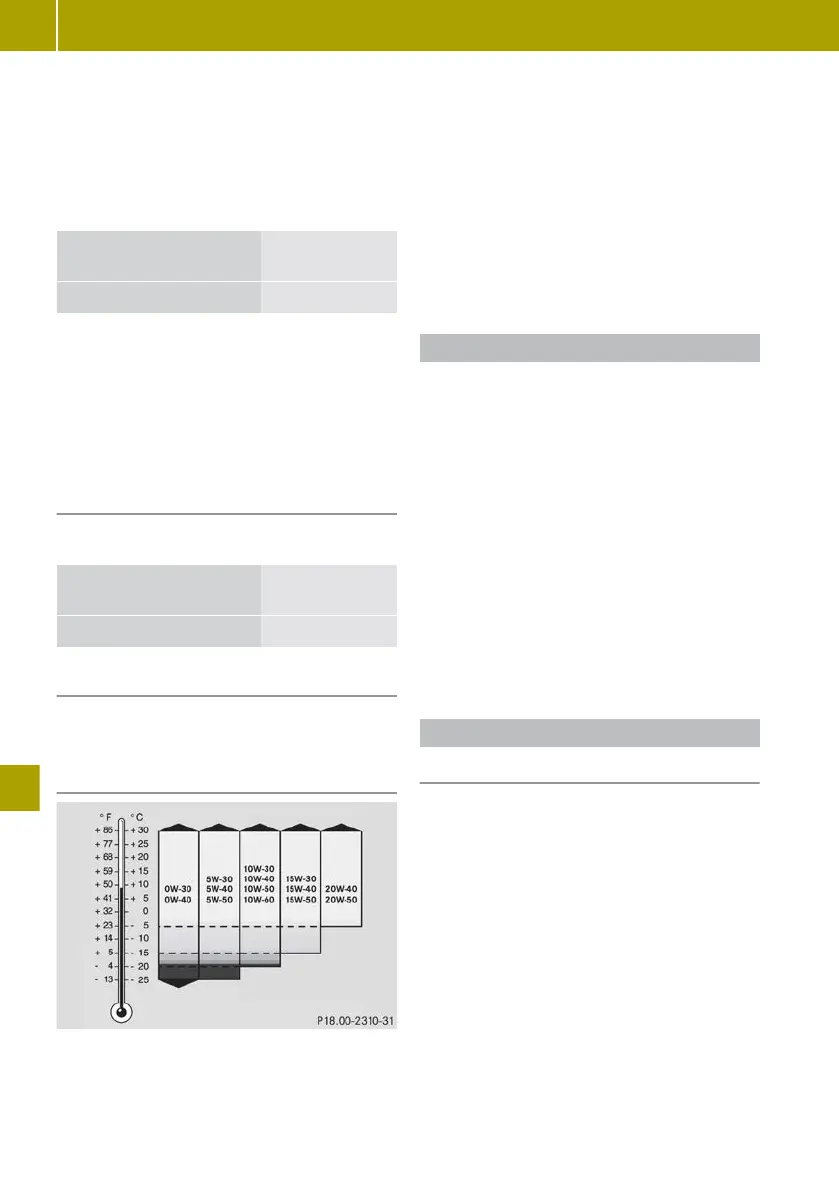 Page #222 background image