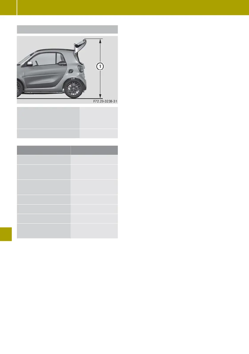 Page #224 background image