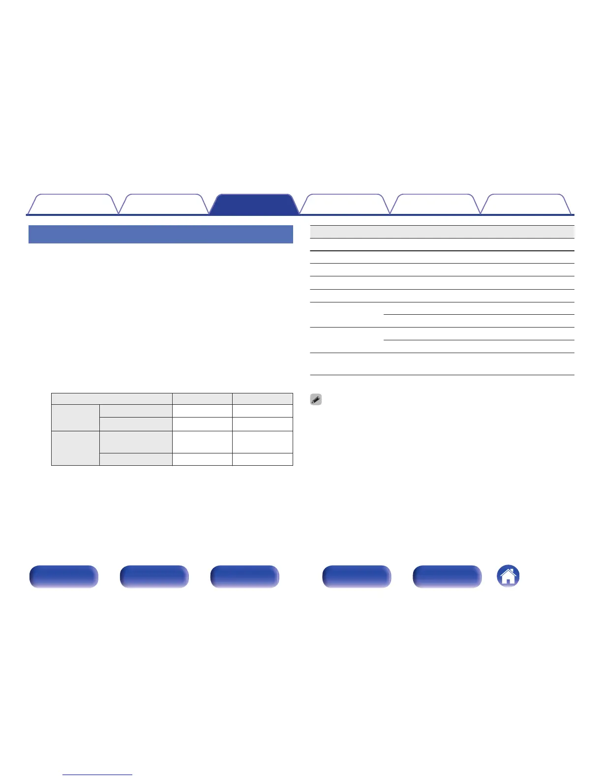 Page #86 background image