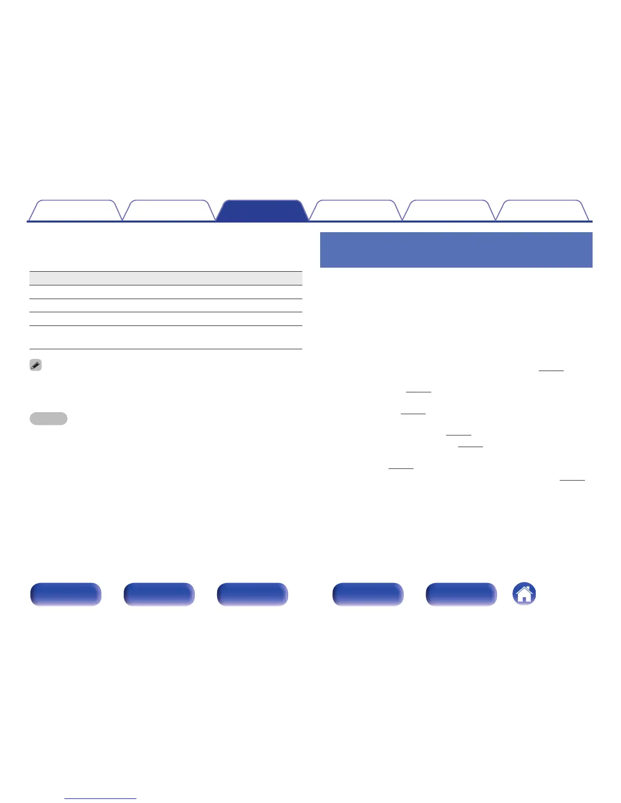 Page #110 background image