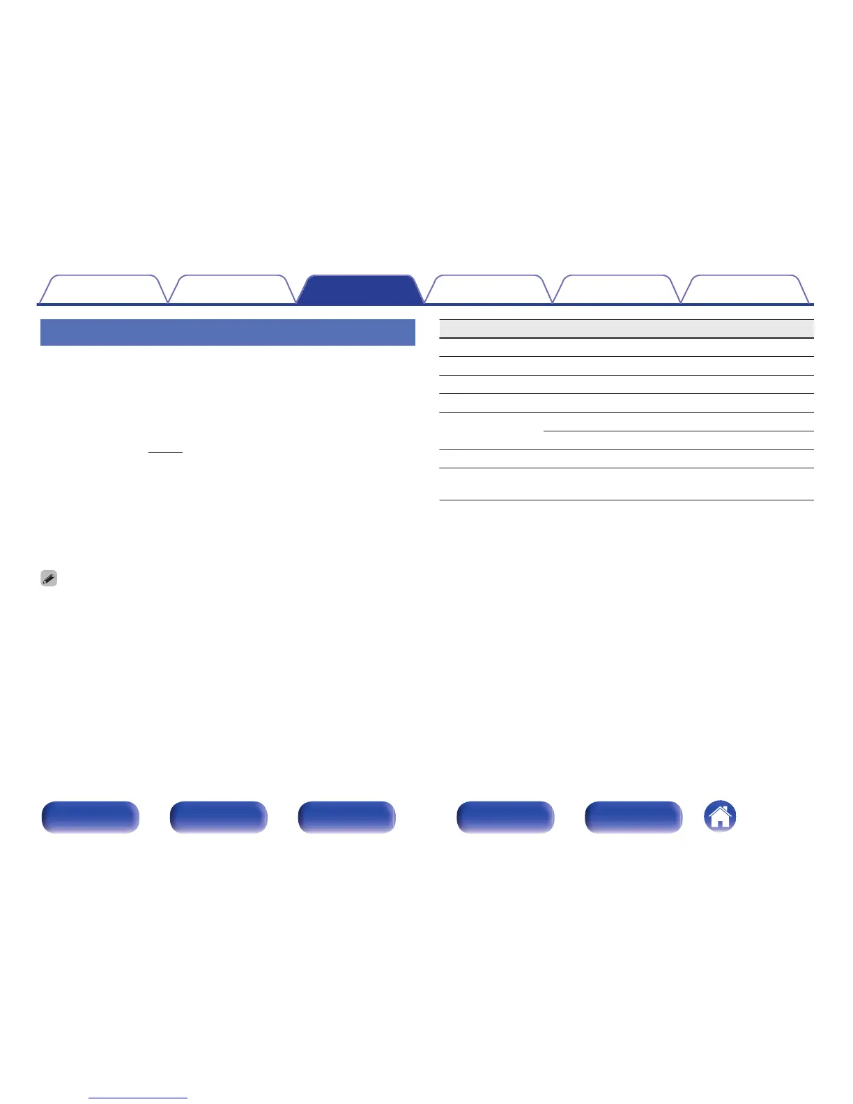 Page #123 background image
