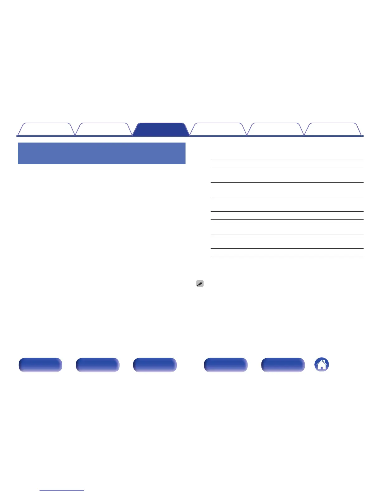 Page #143 background image