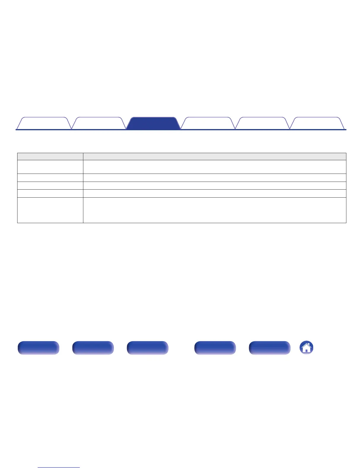 Page #149 background image