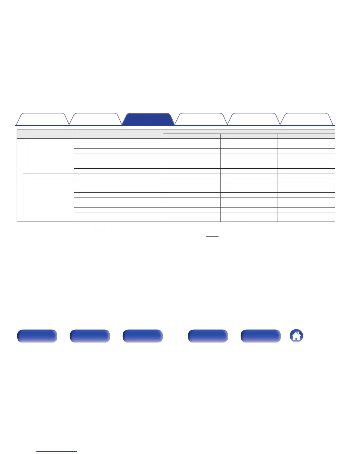 Page #157 background image