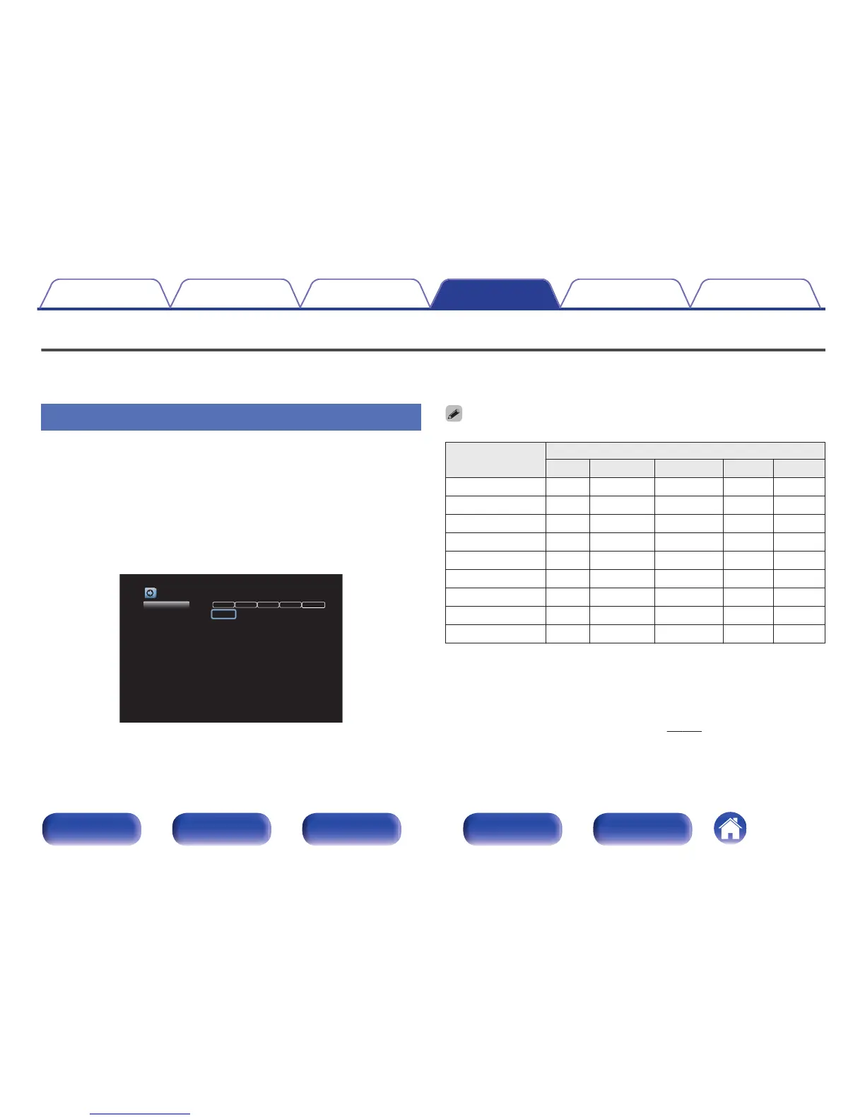 Page #209 background image