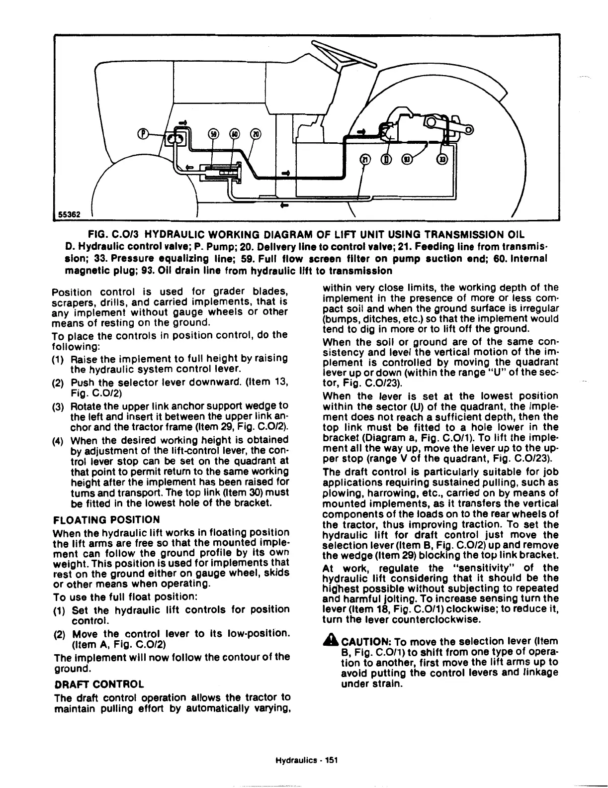 Page #155 background image