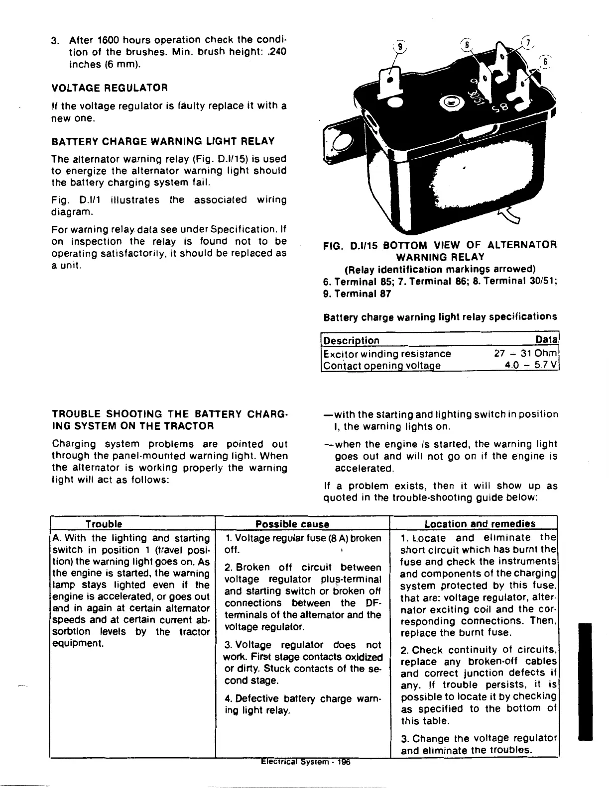 Page #200 background image