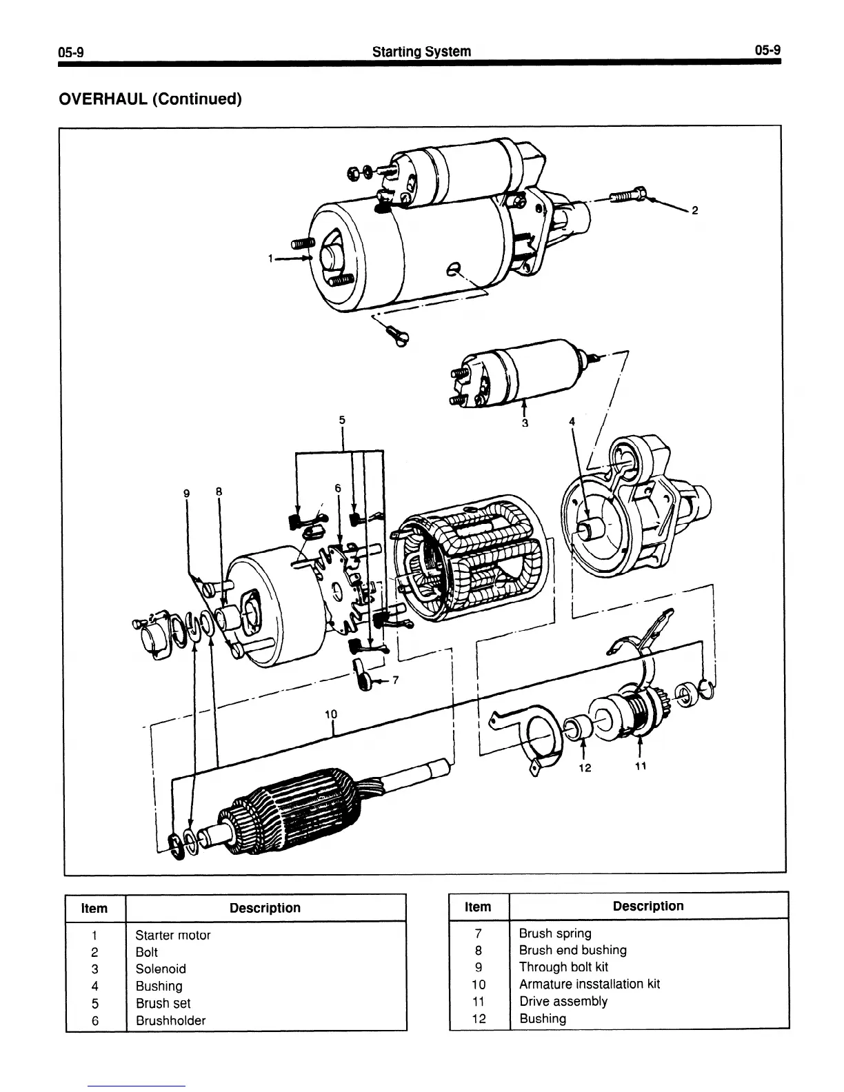 Page #98 background image