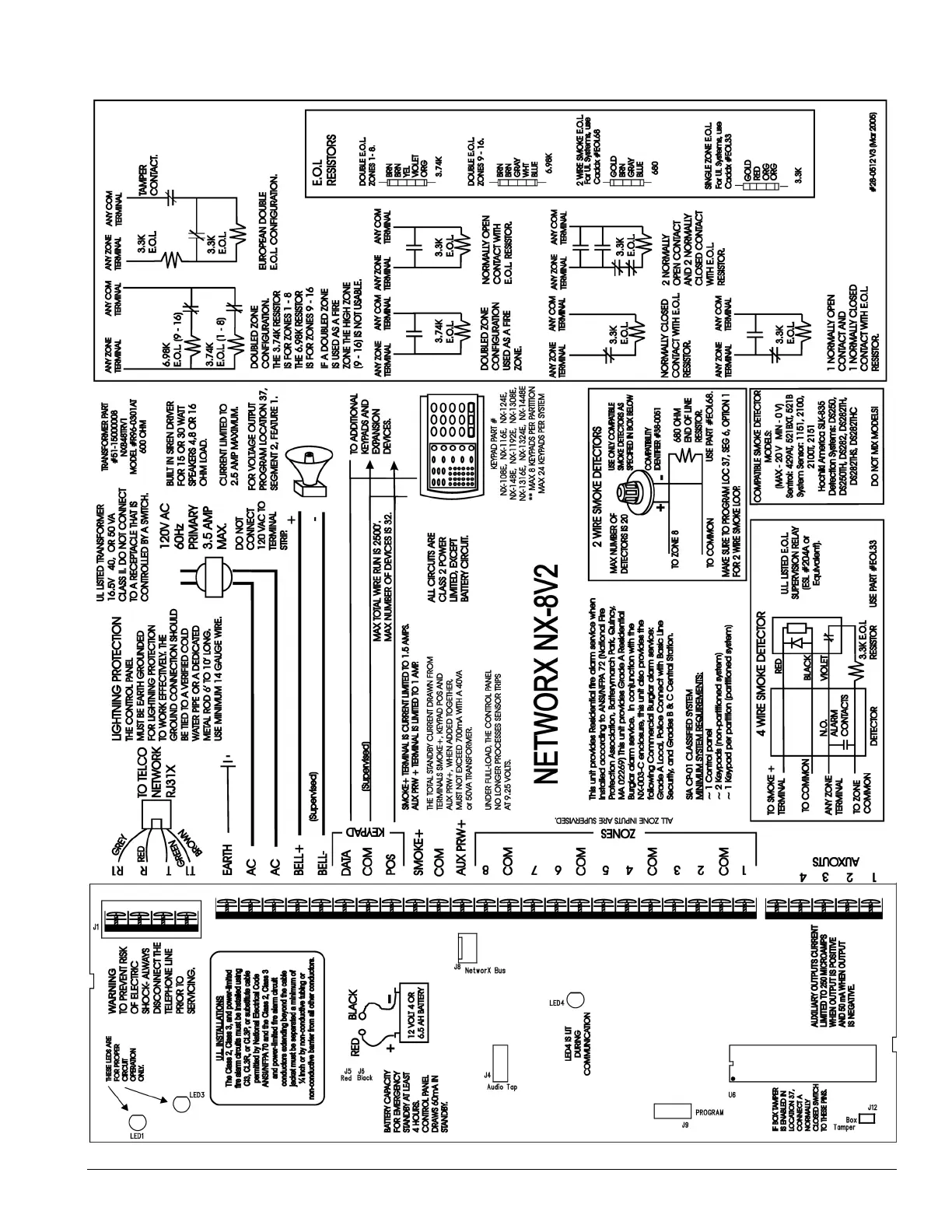 Page #5 background image