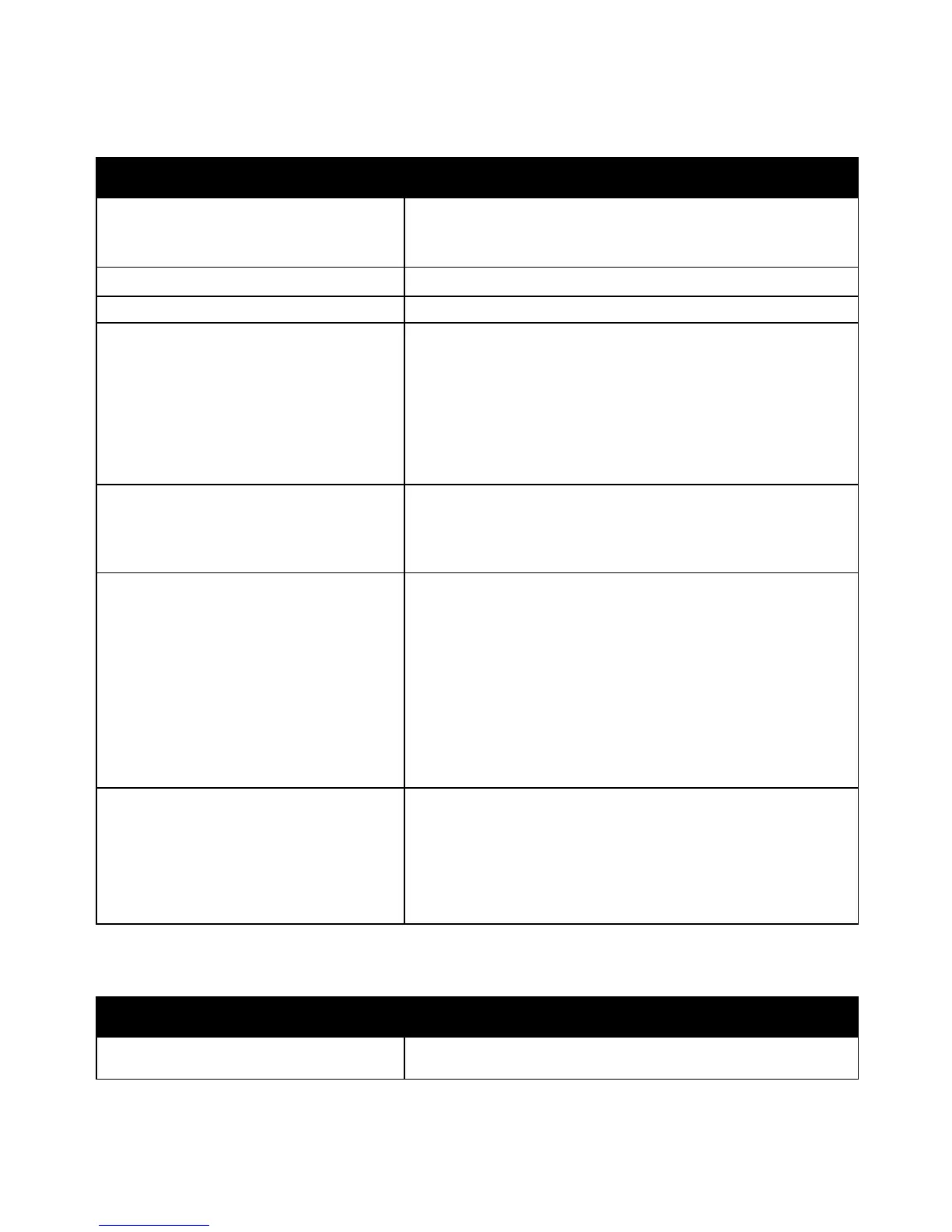 Page #148 background image