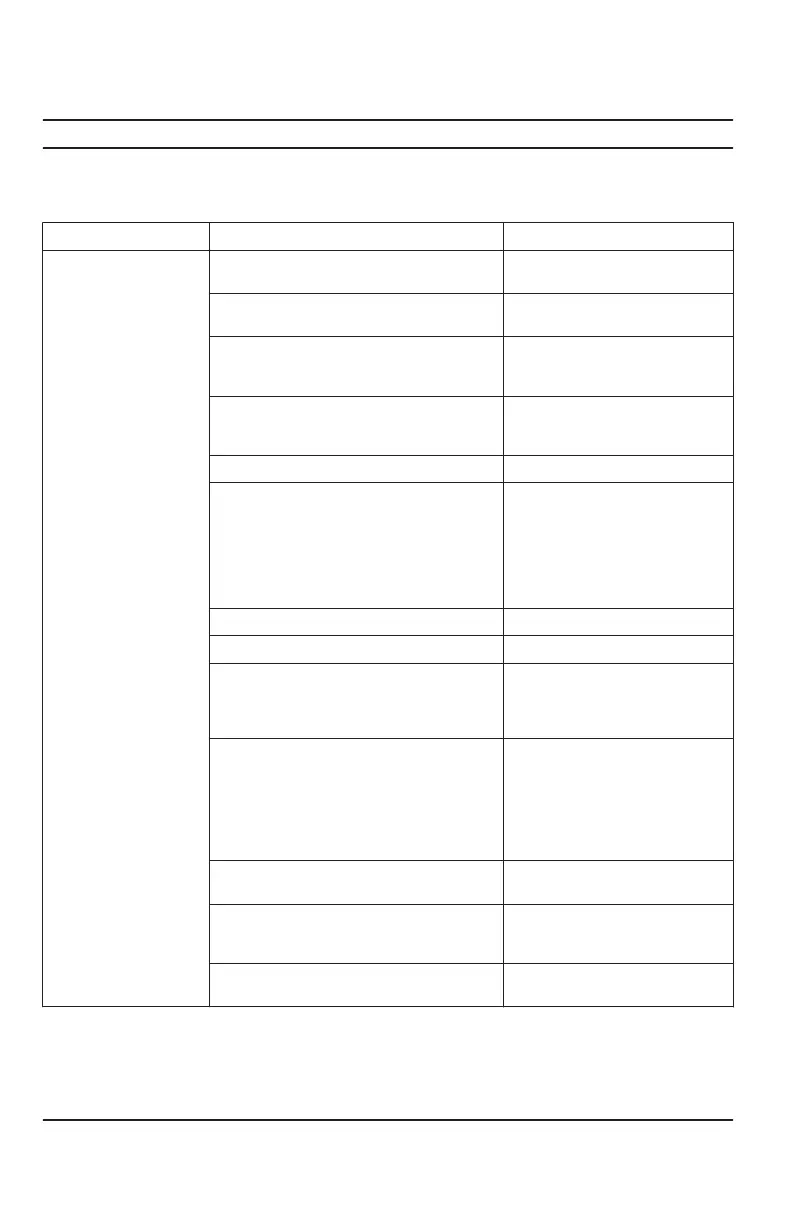 Page #48 background image