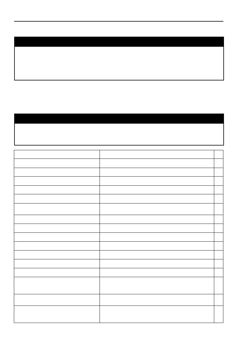 Page #64 background image
