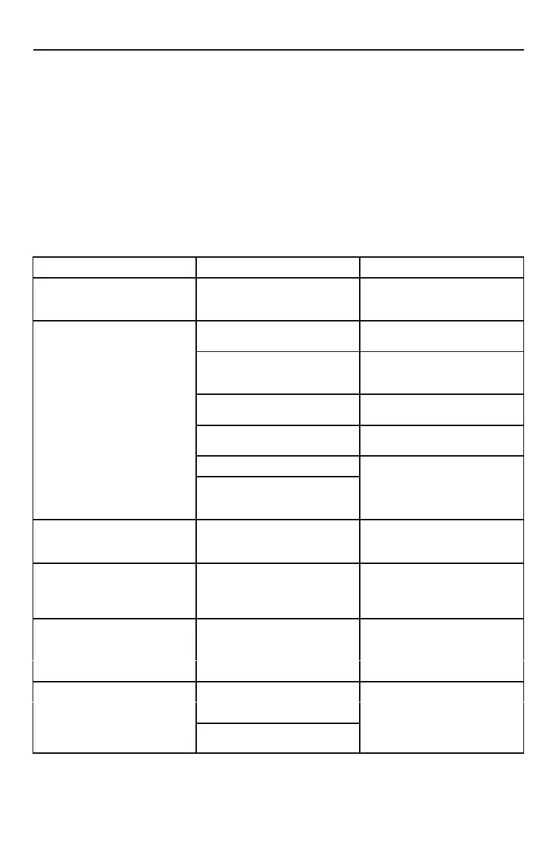 Page #104 background image